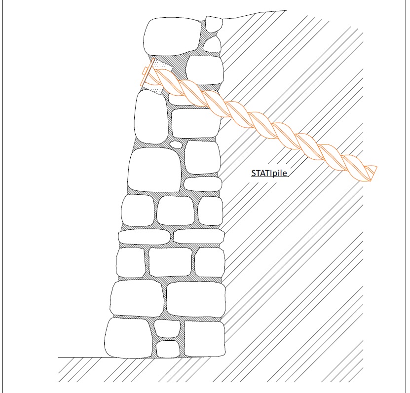 Stati-Pile Вузол 4-1 (підпірна стіна). Укріплення, підсилення підпірної стінки з бутового каменю, металеві палі для підпірних стін